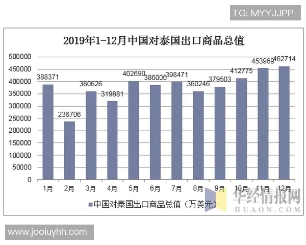 中国与泰国比赛直播频道对比分析及观看指南