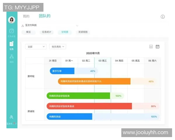 西安足球队团队协作表现的数据分析与提升策略探讨 西安足球队团队协作表现的数据分析与提升策略探讨
