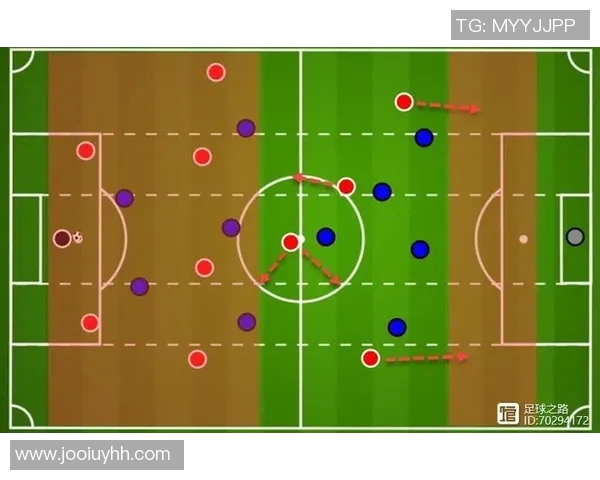 重庆足球队快攻战术解析与深度剖析之路 重庆足球队快攻战术解析与深度剖析之路