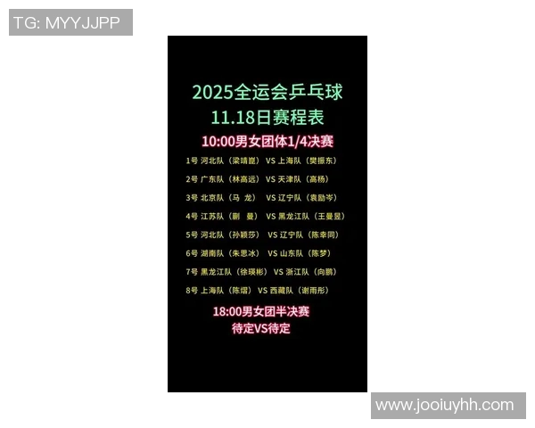 上海乒乓球队实力强劲荣登全国力量排行榜第七名引发关注 上海乒乓球队实力强劲荣登全国力量排行榜第七名引发关注