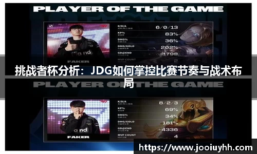 挑战者杯分析：JDG如何掌控比赛节奏与战术布局