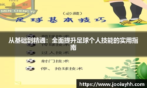 从基础到精通：全面提升足球个人技能的实用指南