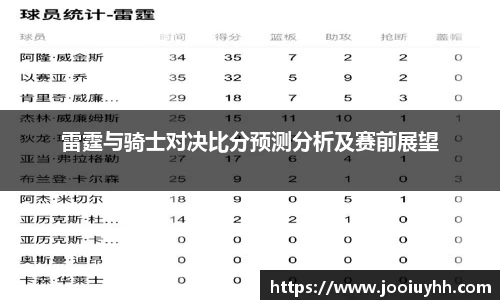 雷霆与骑士对决比分预测分析及赛前展望