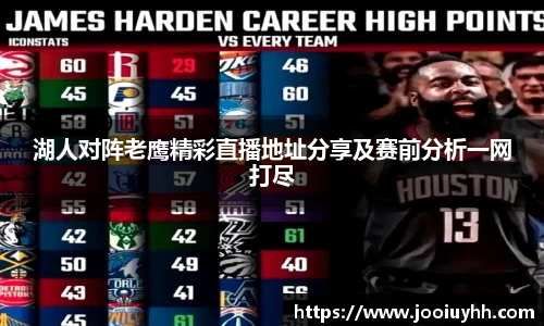 湖人对阵老鹰精彩直播地址分享及赛前分析一网打尽